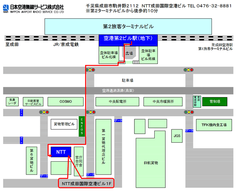 駅（改札口）からの経路